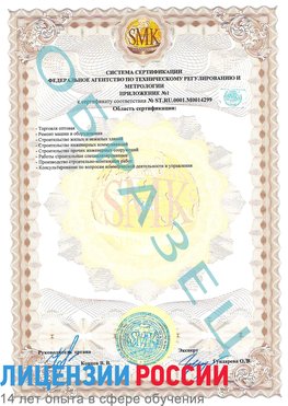 Образец сертификата соответствия (приложение) Яхрома Сертификат ISO 14001